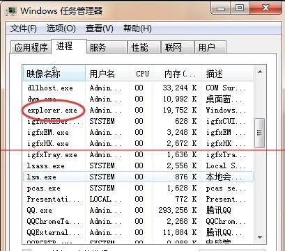 电脑桌面死机了图标点不动怎么办呢？