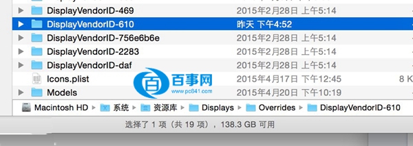 Retina MacBookôø߷ֱ