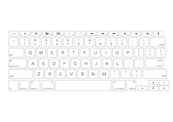 Mac̽ˮô,