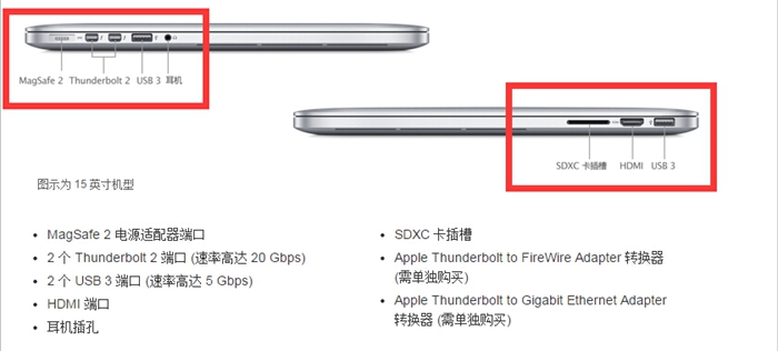 15寸MacBook Pro 怎么样