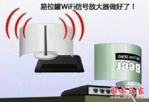 让WiFi信号强度增强的方法