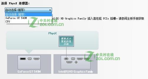 双显卡切换有什么好处？怎么切换