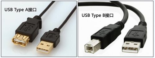 USB Type A/B/C基本知识和各版本区别