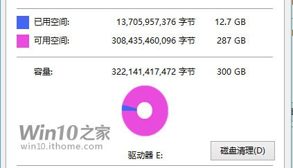 Win10折腾帝看过来，你的回收站真的清空了吗？