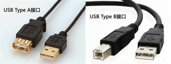 USB3.1可否让接口统一？