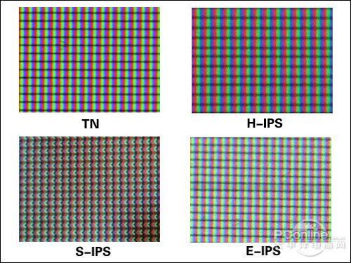 IPS屏幕是什么意思？IPS屏幕有什么优点？