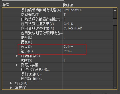 premiere cs6快捷键大全