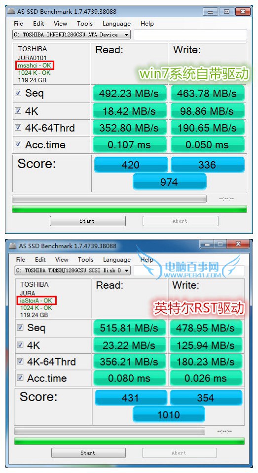 让SSD速度飞起来 固态硬盘优化技巧大全