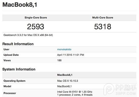 12英寸MacBook笔记本中端机型跑分出炉