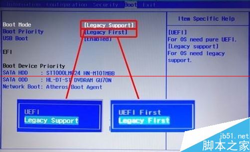 电脑预装Win8系统改成Win7的过程中失败了该怎么办？