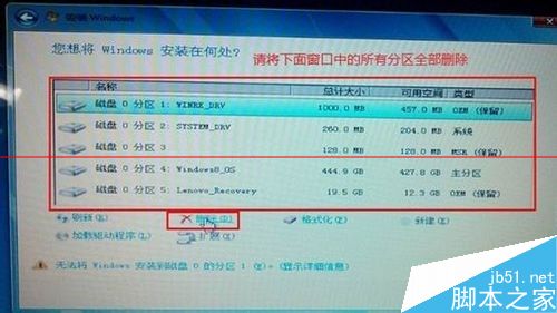 电脑预装Win8系统改成Win7的过程中失败了该怎么办？