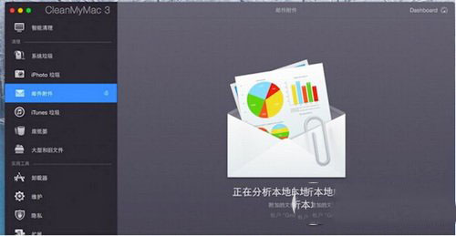 cleanmymac3怎么用