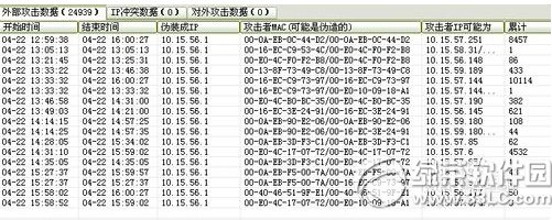 arp断网攻击怎么办