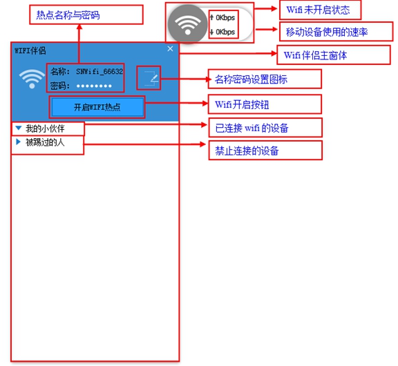 闪讯wifi伴侣怎么用？闪讯wifi伴侣使用教程