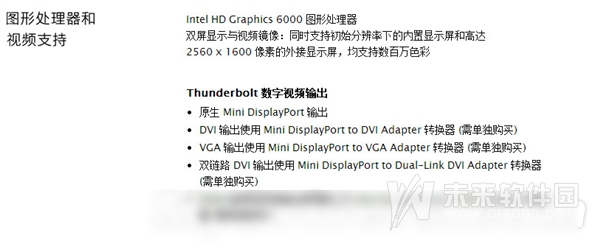 新一代MacBook Air能外接显示器？