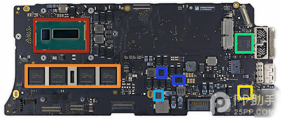 2015新款13 英寸Retina MacBook Pro拆机高清图赏