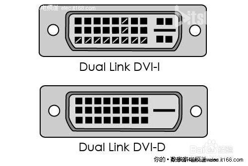 VGA、DVI、HDMI哪个好？三种视频信号接口有什么区别？