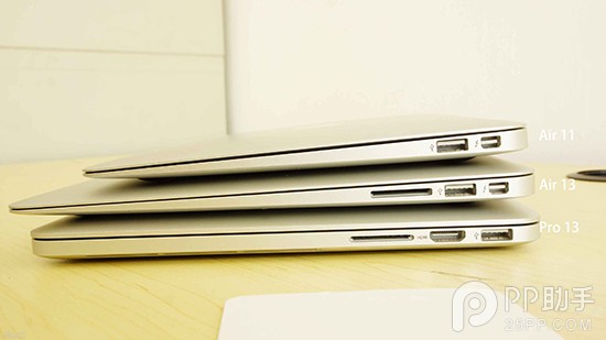 2015新款MacBook Air与MacBook Pro详细评测