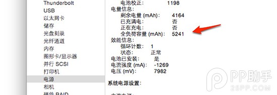 2015新款MacBook Air与MacBook Pro详细评测