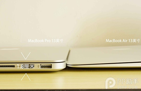 2015新款MacBook Air与MacBook Pro详细评测