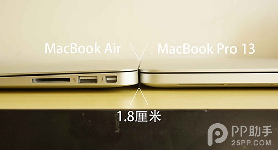 2015新款MacBook Air与MacBook Pro详细评测