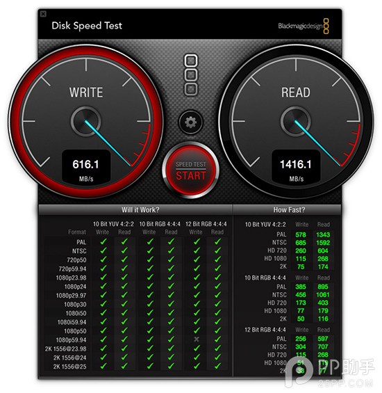 2015新款MacBook Air与MacBook Pro详细评测