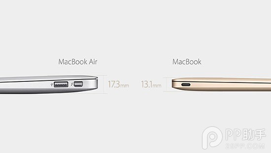 苹果春季发布会视频图文直播 新Macbook 1299美元起