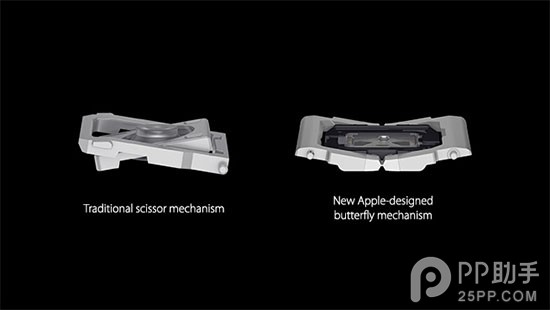 苹果春季发布会视频图文直播 新Macbook 1299美元起