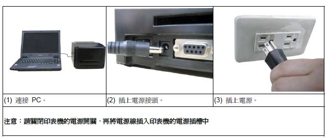 TSC TTP-342打印机安装技巧与步骤