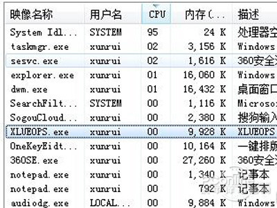 xlueops.exe是什么？