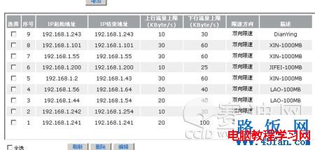 路由器限速设置的具体方法图解教程