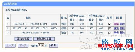 路由器限速设置的具体方法图解教程