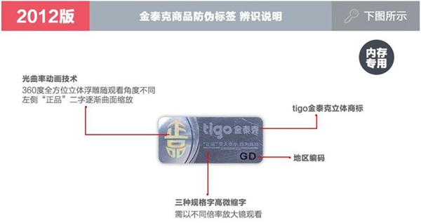 金泰克内存怎么鉴别真伪