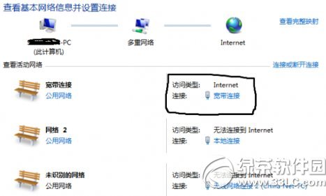 ipv4无internet访问权限怎么办？