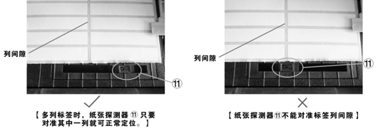 根据博思得Postek C168打印机指示灯判断故障