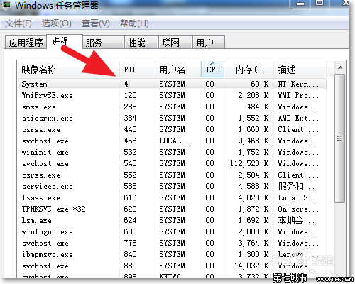 如何在Windows里边根据端口找到其提供服务的进程?