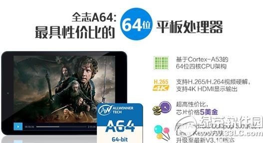 全志a64跑分多少？