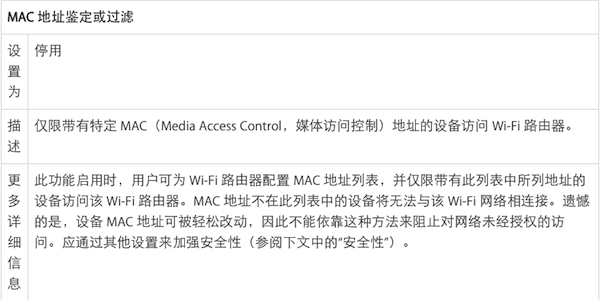 iOS和OS X:wifi路由器怎么设置