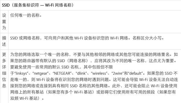 iOS和OS X:wifi路由器怎么设置