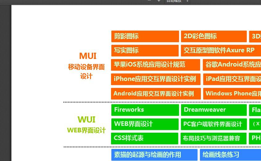 PDF转excel在线转换