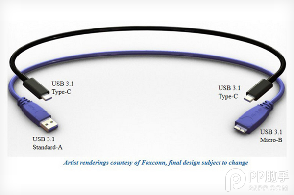 12寸Macbook Air或改用USB3.1标准