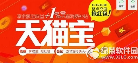 天猫宝转出到银行卡多少时间？