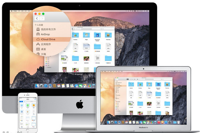 OS X Yosemite 10.10正式版新功能