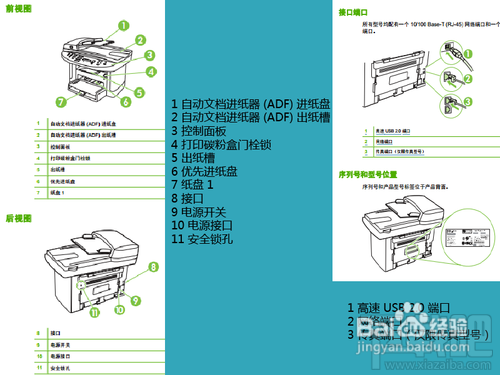 激光打印机怎么用？