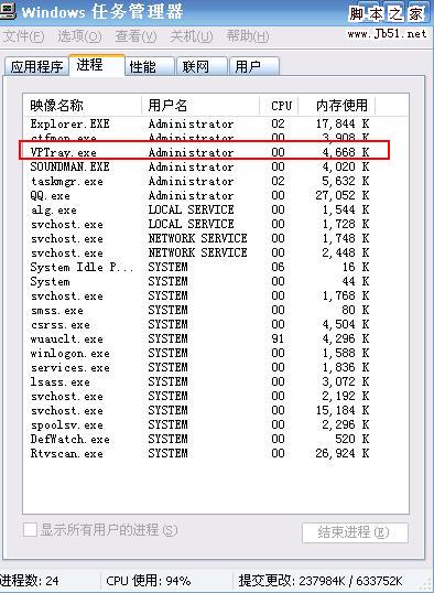 vptray.exe进程是什么？