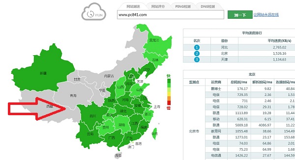 怎么测试网站速度