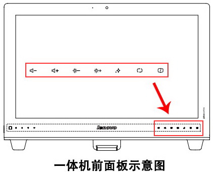 如何设置显示屏幕的亮度