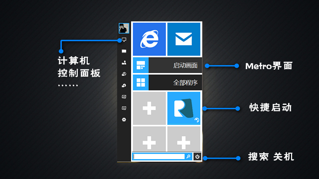 Win9开始菜单抢先体验评测