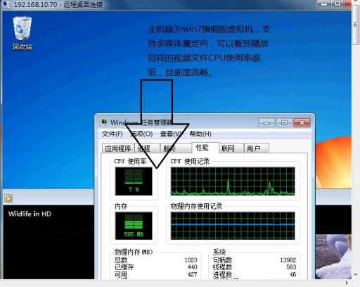 远程桌面连接的多媒体重定向功能介绍及性能对比