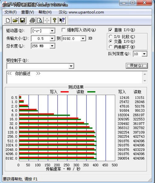 sata2和sata3接口区别评测